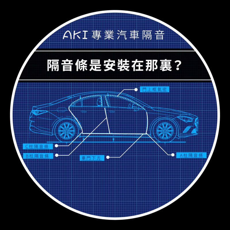 風切隔音條