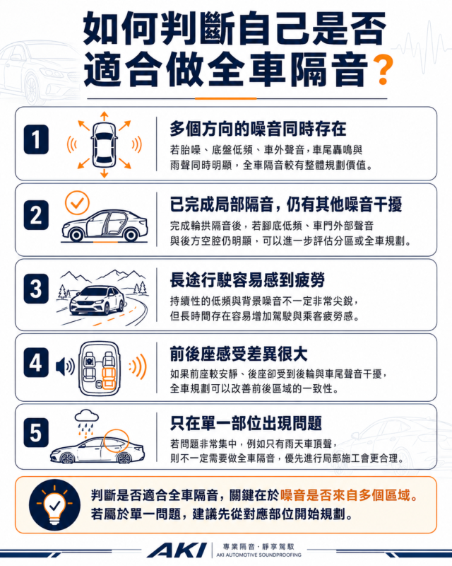 2026最新 全車隔音常見問題 汽車全車隔音施工部位 全車隔音材料重量 AKI汽車隔音全車隔音施工