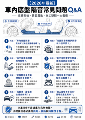 2026最新 車內底盤隔音常見問題 汽車底盤隔音改善腳底低頻與路面震動 車內地毯拆卸與底盤隔音施工 電動車車內底盤低頻隔音改善