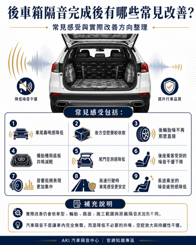 2026最新 車門隔音常見問題 後車箱隔音常見問題Q&A SUV後車箱隔音改善後輪胎噪音 七人座與MPV後車箱隔音改善