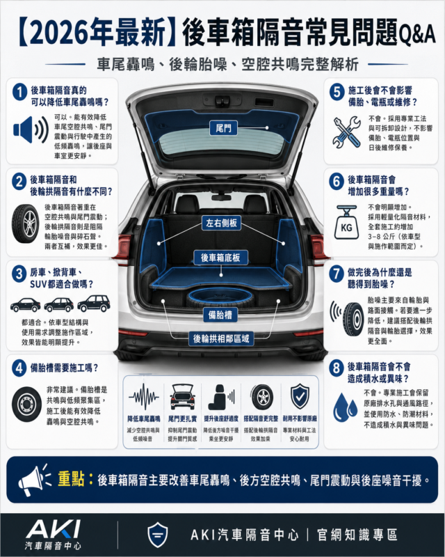 2026最新 車門隔音常見問題 後車箱隔音常見問題Q&A SUV後車箱隔音改善後輪胎噪音 七人座與MPV後車箱隔音改善