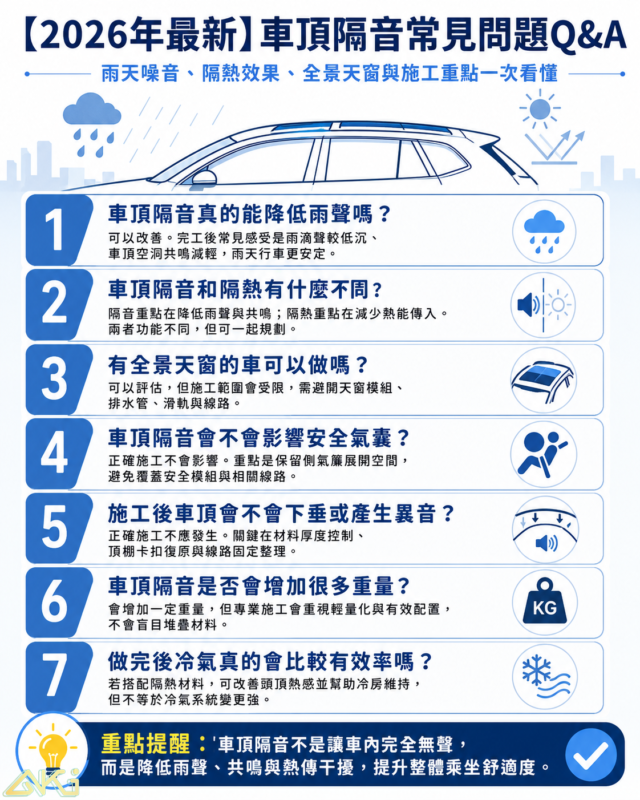 2026最新 車頂隔音常見問題 汽車車頂隔音改善雨天敲擊聲 車頂吸音隔熱材料功能說明 SUV與MPV車頂隔音雨聲改善