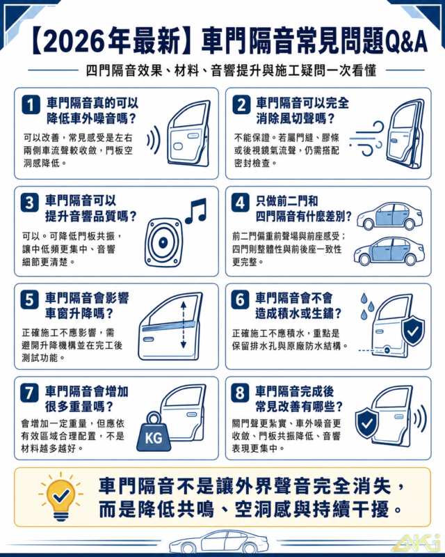 2026最新 車門隔音常見問題 四門隔音改善車外噪音與們板共振 汽車車門制震材料安裝 車門隔音提升原廠音響 汽車車門卡扣